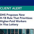 holland visa lottery